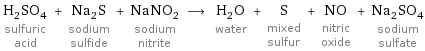 H_2SO_4 sulfuric acid + Na_2S sodium sulfide + NaNO_2 sodium nitrite ⟶ H_2O water + S mixed sulfur + NO nitric oxide + Na_2SO_4 sodium sulfate