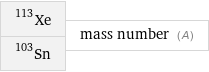 Xe-113 Sn-103 | mass number (A)