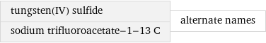 tungsten(IV) sulfide sodium trifluoroacetate-1-13 C | alternate names
