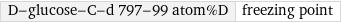 D-glucose-C-d 797-99 atom%D | freezing point