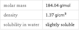 molar mass | 184.04 g/mol density | 1.37 g/cm^3 solubility in water | slightly soluble