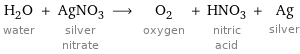 H_2O water + AgNO_3 silver nitrate ⟶ O_2 oxygen + HNO_3 nitric acid + Ag silver