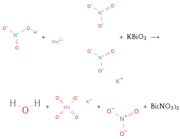  + + KBiO3 ⟶ + + + Bi(NO3)3