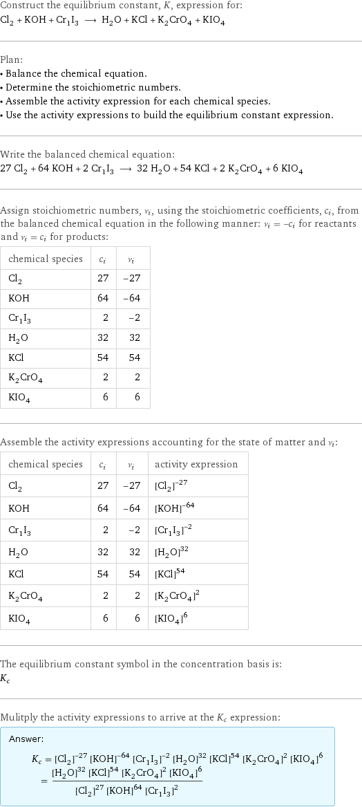 Construct the equilibrium constant, K, expression for: Cl_2 + KOH + Cr_1I_3 ⟶ H_2O + KCl + K_2CrO_4 + KIO_4 Plan: • Balance the chemical equation. • Determine the stoichiometric numbers. • Assemble the activity expression for each chemical species. • Use the activity expressions to build the equilibrium constant expression. Write the balanced chemical equation: 27 Cl_2 + 64 KOH + 2 Cr_1I_3 ⟶ 32 H_2O + 54 KCl + 2 K_2CrO_4 + 6 KIO_4 Assign stoichiometric numbers, ν_i, using the stoichiometric coefficients, c_i, from the balanced chemical equation in the following manner: ν_i = -c_i for reactants and ν_i = c_i for products: chemical species | c_i | ν_i Cl_2 | 27 | -27 KOH | 64 | -64 Cr_1I_3 | 2 | -2 H_2O | 32 | 32 KCl | 54 | 54 K_2CrO_4 | 2 | 2 KIO_4 | 6 | 6 Assemble the activity expressions accounting for the state of matter and ν_i: chemical species | c_i | ν_i | activity expression Cl_2 | 27 | -27 | ([Cl2])^(-27) KOH | 64 | -64 | ([KOH])^(-64) Cr_1I_3 | 2 | -2 | ([Cr1I3])^(-2) H_2O | 32 | 32 | ([H2O])^32 KCl | 54 | 54 | ([KCl])^54 K_2CrO_4 | 2 | 2 | ([K2CrO4])^2 KIO_4 | 6 | 6 | ([KIO4])^6 The equilibrium constant symbol in the concentration basis is: K_c Mulitply the activity expressions to arrive at the K_c expression: Answer: |   | K_c = ([Cl2])^(-27) ([KOH])^(-64) ([Cr1I3])^(-2) ([H2O])^32 ([KCl])^54 ([K2CrO4])^2 ([KIO4])^6 = (([H2O])^32 ([KCl])^54 ([K2CrO4])^2 ([KIO4])^6)/(([Cl2])^27 ([KOH])^64 ([Cr1I3])^2)