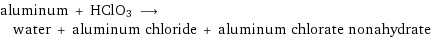 aluminum + HClO3 ⟶ water + aluminum chloride + aluminum chlorate nonahydrate