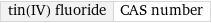 tin(IV) fluoride | CAS number