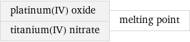 platinum(IV) oxide titanium(IV) nitrate | melting point