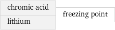 chromic acid lithium | freezing point