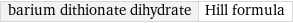 barium dithionate dihydrate | Hill formula