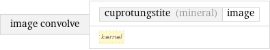 image convolve | cuprotungstite (mineral) | image kernel