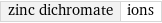 zinc dichromate | ions