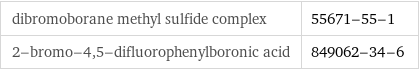 dibromoborane methyl sulfide complex | 55671-55-1 2-bromo-4, 5-difluorophenylboronic acid | 849062-34-6