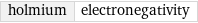 holmium | electronegativity