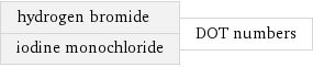 hydrogen bromide iodine monochloride | DOT numbers