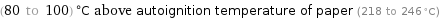 (80 to 100) °C above autoignition temperature of paper (218 to 246 °C)