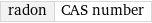 radon | CAS number