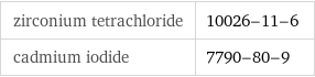 zirconium tetrachloride | 10026-11-6 cadmium iodide | 7790-80-9