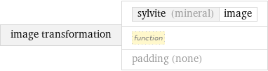 image transformation | sylvite (mineral) | image function padding (none)