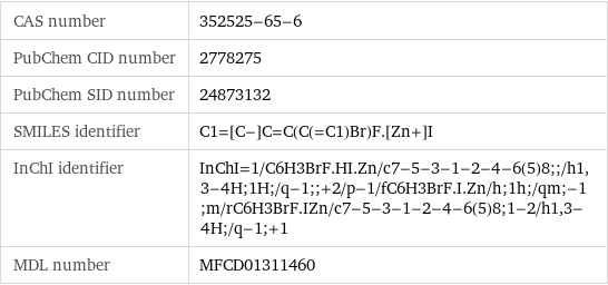 CAS number | 352525-65-6 PubChem CID number | 2778275 PubChem SID number | 24873132 SMILES identifier | C1=[C-]C=C(C(=C1)Br)F.[Zn+]I InChI identifier | InChI=1/C6H3BrF.HI.Zn/c7-5-3-1-2-4-6(5)8;;/h1, 3-4H;1H;/q-1;;+2/p-1/fC6H3BrF.I.Zn/h;1h;/qm;-1;m/rC6H3BrF.IZn/c7-5-3-1-2-4-6(5)8;1-2/h1, 3-4H;/q-1;+1 MDL number | MFCD01311460