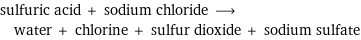 sulfuric acid + sodium chloride ⟶ water + chlorine + sulfur dioxide + sodium sulfate