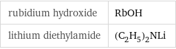 rubidium hydroxide | RbOH lithium diethylamide | (C_2H_5)_2NLi