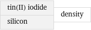 tin(II) iodide silicon | density