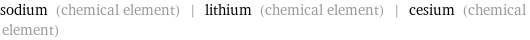 sodium (chemical element) | lithium (chemical element) | cesium (chemical element)