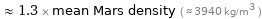  ≈ 1.3 × mean Mars density ( ≈ 3940 kg/m^3 )