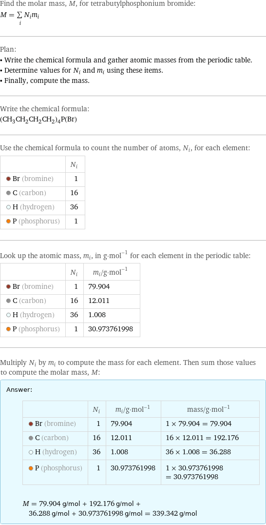 Find the molar mass, M, for tetrabutylphosphonium bromide: M = sum _iN_im_i Plan: • Write the chemical formula and gather atomic masses from the periodic table. • Determine values for N_i and m_i using these items. • Finally, compute the mass. Write the chemical formula: (CH_3CH_2CH_2CH_2)_4P(Br) Use the chemical formula to count the number of atoms, N_i, for each element:  | N_i  Br (bromine) | 1  C (carbon) | 16  H (hydrogen) | 36  P (phosphorus) | 1 Look up the atomic mass, m_i, in g·mol^(-1) for each element in the periodic table:  | N_i | m_i/g·mol^(-1)  Br (bromine) | 1 | 79.904  C (carbon) | 16 | 12.011  H (hydrogen) | 36 | 1.008  P (phosphorus) | 1 | 30.973761998 Multiply N_i by m_i to compute the mass for each element. Then sum those values to compute the molar mass, M: Answer: |   | | N_i | m_i/g·mol^(-1) | mass/g·mol^(-1)  Br (bromine) | 1 | 79.904 | 1 × 79.904 = 79.904  C (carbon) | 16 | 12.011 | 16 × 12.011 = 192.176  H (hydrogen) | 36 | 1.008 | 36 × 1.008 = 36.288  P (phosphorus) | 1 | 30.973761998 | 1 × 30.973761998 = 30.973761998  M = 79.904 g/mol + 192.176 g/mol + 36.288 g/mol + 30.973761998 g/mol = 339.342 g/mol