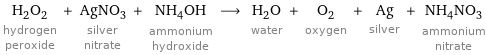 H_2O_2 hydrogen peroxide + AgNO_3 silver nitrate + NH_4OH ammonium hydroxide ⟶ H_2O water + O_2 oxygen + Ag silver + NH_4NO_3 ammonium nitrate