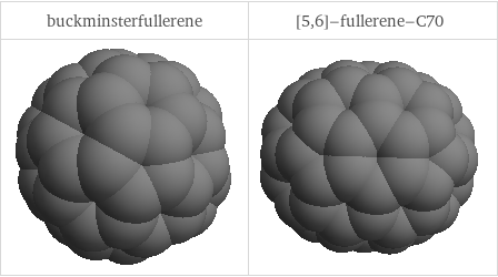 3D structure