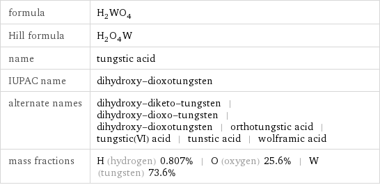 formula | H_2WO_4 Hill formula | H_2O_4W name | tungstic acid IUPAC name | dihydroxy-dioxotungsten alternate names | dihydroxy-diketo-tungsten | dihydroxy-dioxo-tungsten | dihydroxy-dioxotungsten | orthotungstic acid | tungstic(VI) acid | tunstic acid | wolframic acid mass fractions | H (hydrogen) 0.807% | O (oxygen) 25.6% | W (tungsten) 73.6%