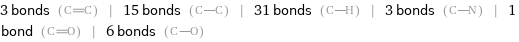 3 bonds () | 15 bonds () | 31 bonds () | 3 bonds () | 1 bond () | 6 bonds ()