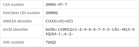 CAS number | 29965-97-7 PubChem CID number | 299882 SMILES identifier | C1CCC=CC=CC1 InChI identifier | InChI=1/C8H12/c1-2-4-6-8-7-5-3-1/h1-4H, 5-8H2/b3-1-, 4-2- NSC number | 72422