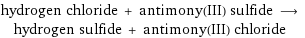 hydrogen chloride + antimony(III) sulfide ⟶ hydrogen sulfide + antimony(III) chloride