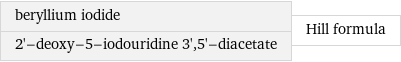 beryllium iodide 2'-deoxy-5-iodouridine 3', 5'-diacetate | Hill formula