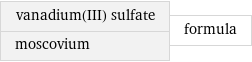 vanadium(III) sulfate moscovium | formula