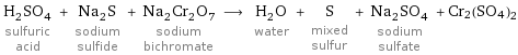 H_2SO_4 sulfuric acid + Na_2S sodium sulfide + Na_2Cr_2O_7 sodium bichromate ⟶ H_2O water + S mixed sulfur + Na_2SO_4 sodium sulfate + Cr2(SO4)2