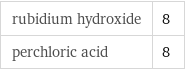 rubidium hydroxide | 8 perchloric acid | 8