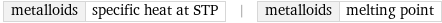 metalloids | specific heat at STP | metalloids | melting point