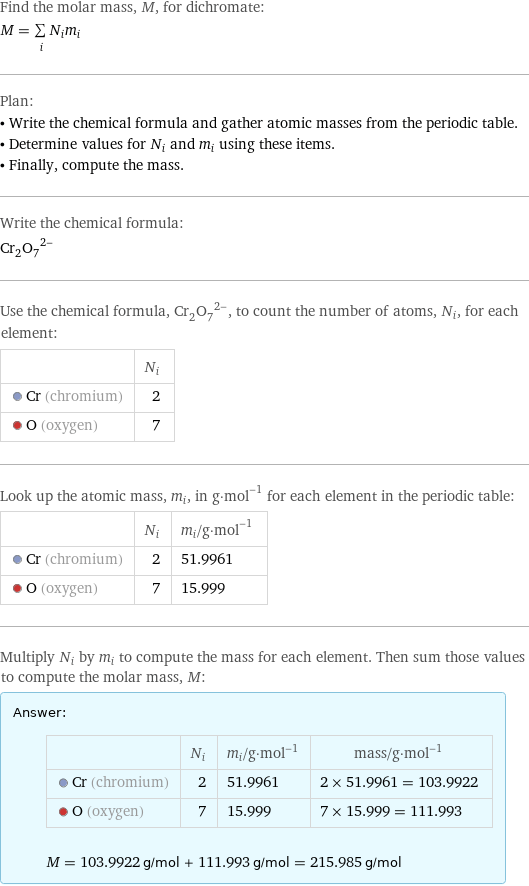 Find the molar mass, M, for dichromate: M = sum _iN_im_i Plan: • Write the chemical formula and gather atomic masses from the periodic table. • Determine values for N_i and m_i using these items. • Finally, compute the mass. Write the chemical formula: (Cr_2O_7)^2- Use the chemical formula, (Cr_2O_7)^2-, to count the number of atoms, N_i, for each element:  | N_i  Cr (chromium) | 2  O (oxygen) | 7 Look up the atomic mass, m_i, in g·mol^(-1) for each element in the periodic table:  | N_i | m_i/g·mol^(-1)  Cr (chromium) | 2 | 51.9961  O (oxygen) | 7 | 15.999 Multiply N_i by m_i to compute the mass for each element. Then sum those values to compute the molar mass, M: Answer: |   | | N_i | m_i/g·mol^(-1) | mass/g·mol^(-1)  Cr (chromium) | 2 | 51.9961 | 2 × 51.9961 = 103.9922  O (oxygen) | 7 | 15.999 | 7 × 15.999 = 111.993  M = 103.9922 g/mol + 111.993 g/mol = 215.985 g/mol