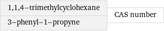 1, 1, 4-trimethylcyclohexane 3-phenyl-1-propyne | CAS number