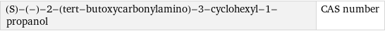 (S)-(-)-2-(tert-butoxycarbonylamino)-3-cyclohexyl-1-propanol | CAS number