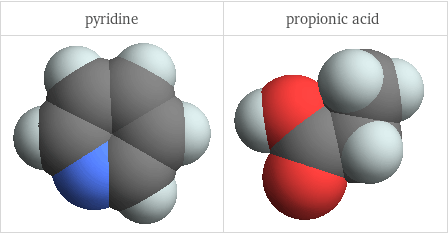 3D structure