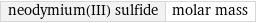 neodymium(III) sulfide | molar mass