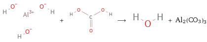  + ⟶ + Al2(CO3)3