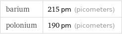 barium | 215 pm (picometers) polonium | 190 pm (picometers)