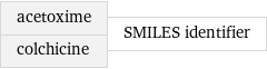 acetoxime colchicine | SMILES identifier