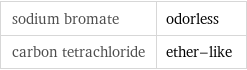 sodium bromate | odorless carbon tetrachloride | ether-like