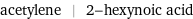 acetylene | 2-hexynoic acid